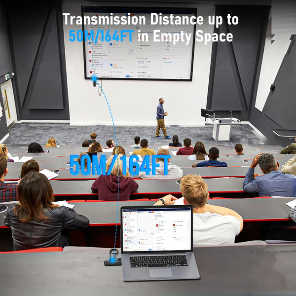 Wireless HDMI Meeting Bridge Pro